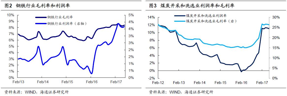 煤、鋼、有色，誰(shuí)在竊喜，誰(shuí)在憂(yōu)慮？