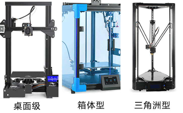 常見的3D打印機